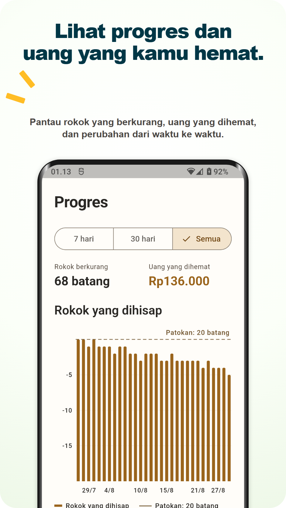 Layar progres dan uang yang dihemat